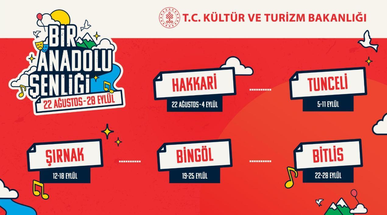 “BİR ANADOLU ŞENLİĞİ” İLE 5 ŞEHİR KÜLTÜR VE SANATLA YENİDEN CANLANIYOR