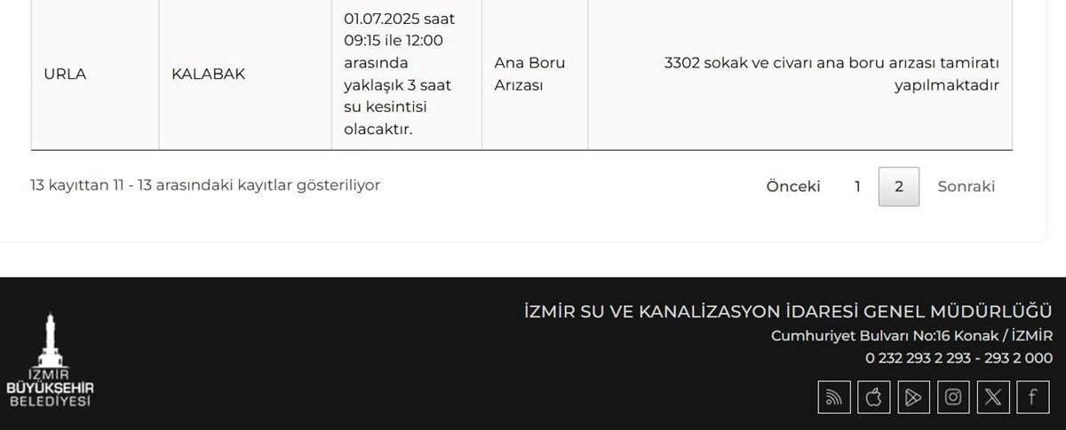 İzmir’in 5 ilçesinde su kesintisi: Ödemiş ve Seferihisar’da sular ne zaman gelecek?