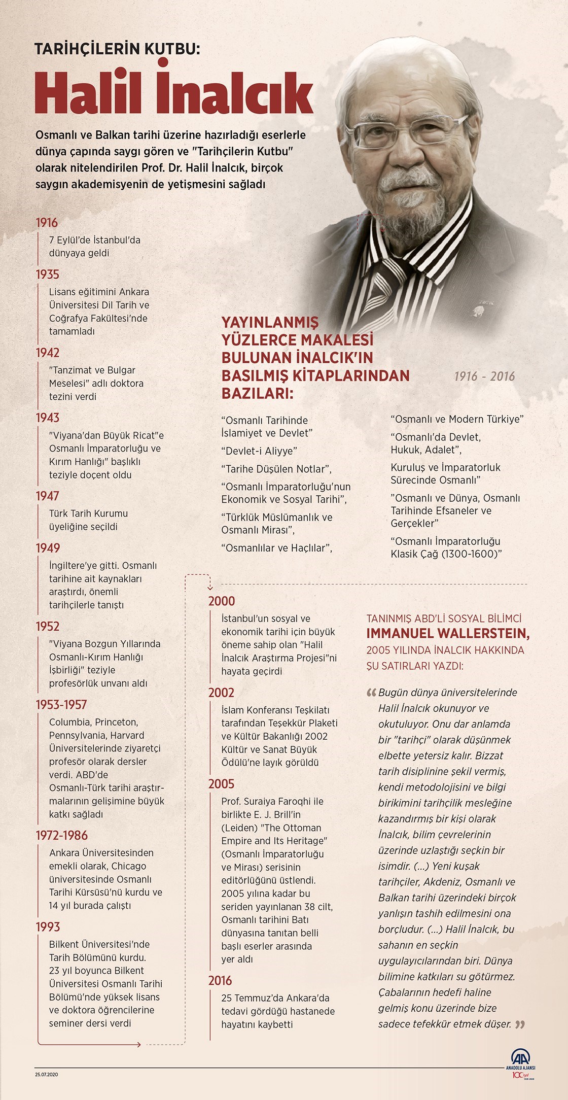 Cumhurbaşkanı Erdoğan, Halil İnalcık’ı andı