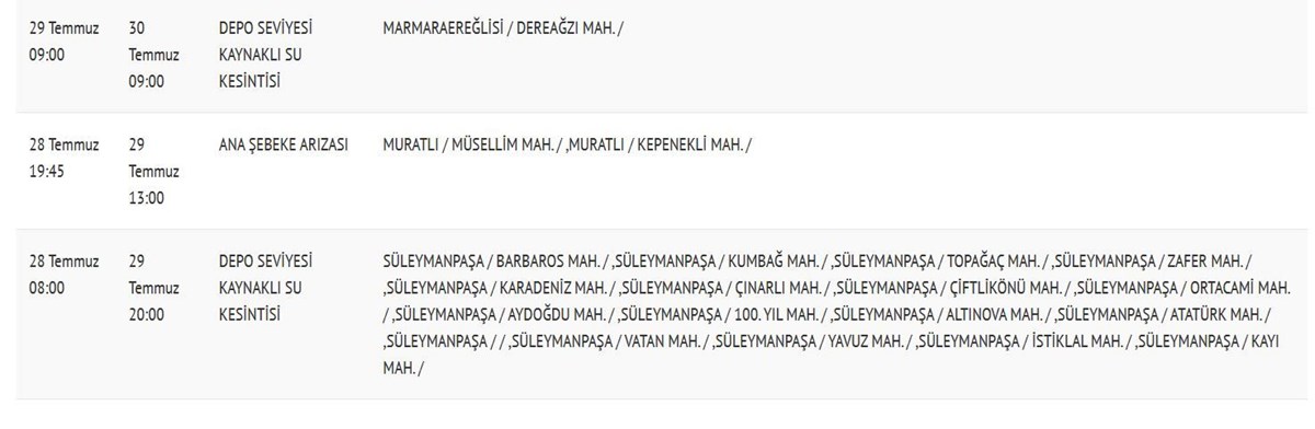 Tekirdağ’da sular ne zaman gelecek? TESKİ 29 Temmuz su kesintisi programı